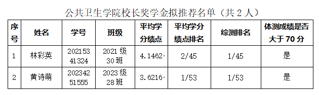 image.png 英国上市公司365